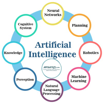 AI tools for virtual MCs 2