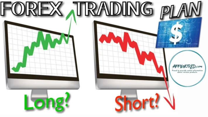 Forex for Beginners 2