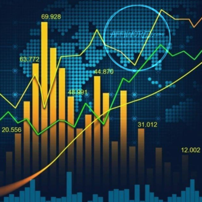 Forex technical analysis 1