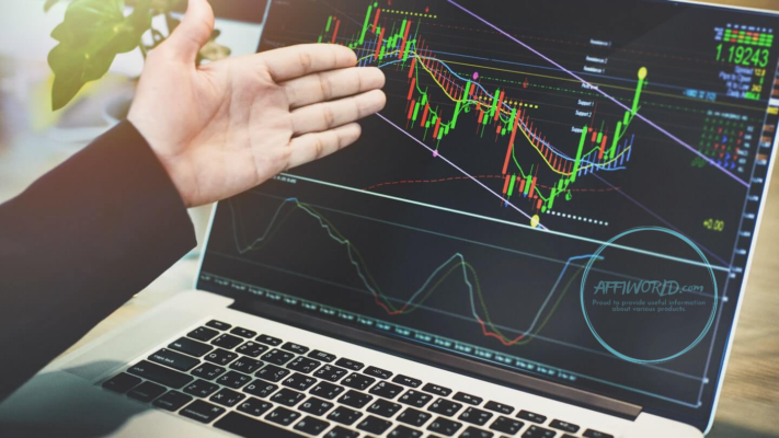 Forex technical analysis 2