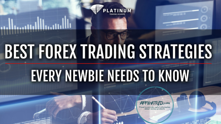 Forex trading strategies 3