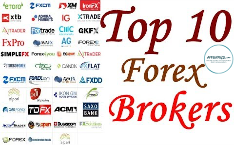 Reliable Forex brokers 3