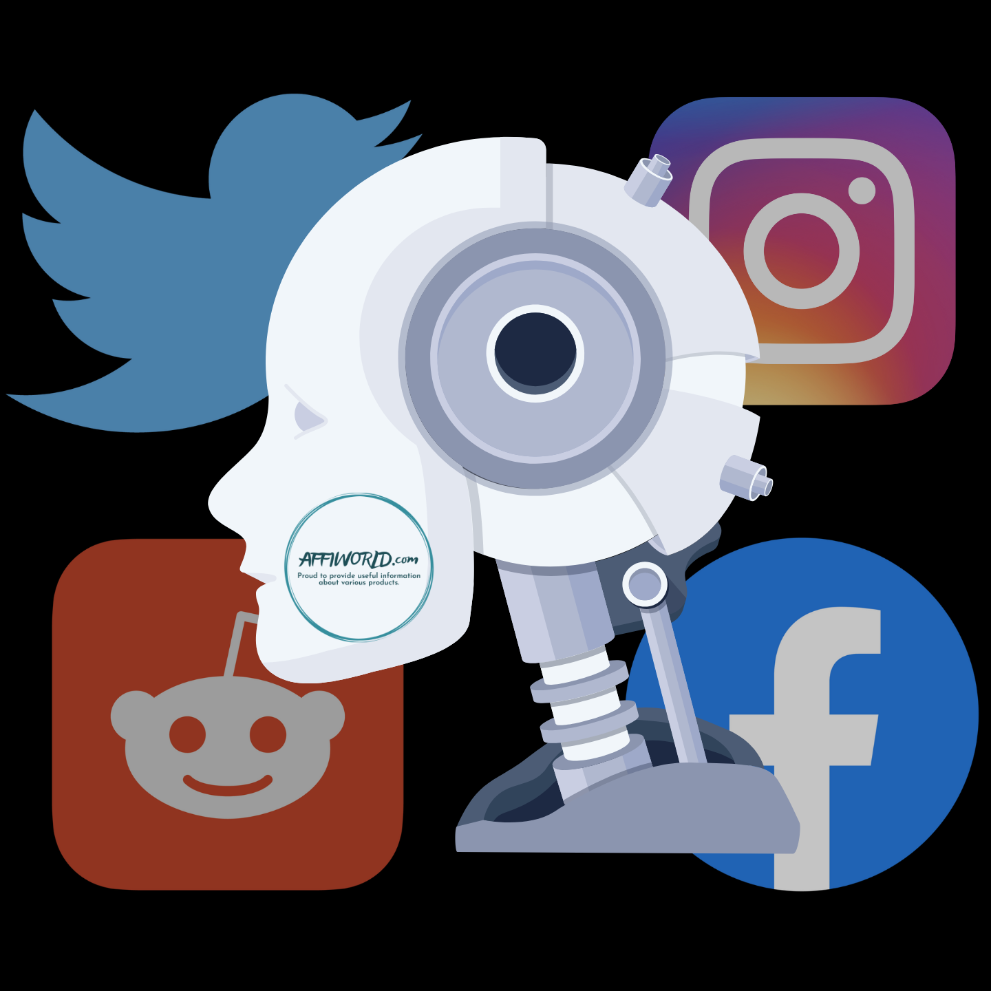 Social Media Auto-Posting Tools 1