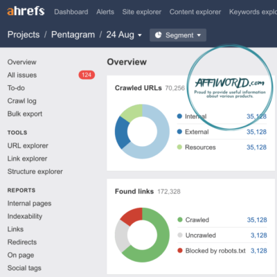 Ahrefs 3