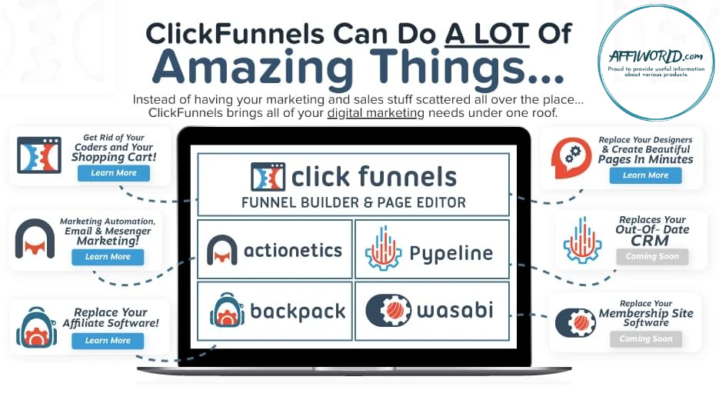 clickfunnel 3 ClickFunnels