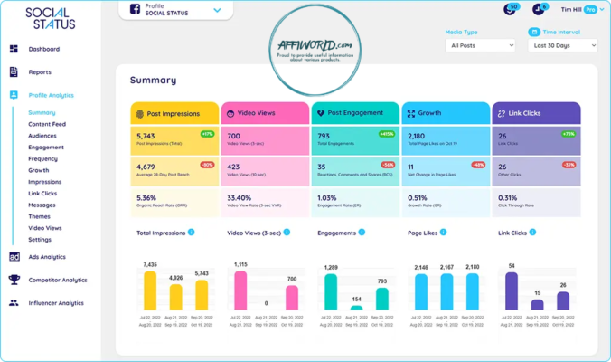 social media analytics tools 3